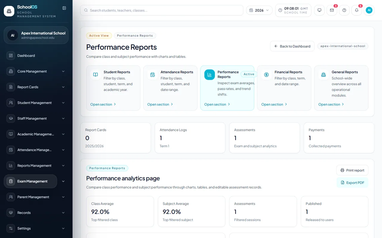 SchoolOSCloud examination and performance dashboard
