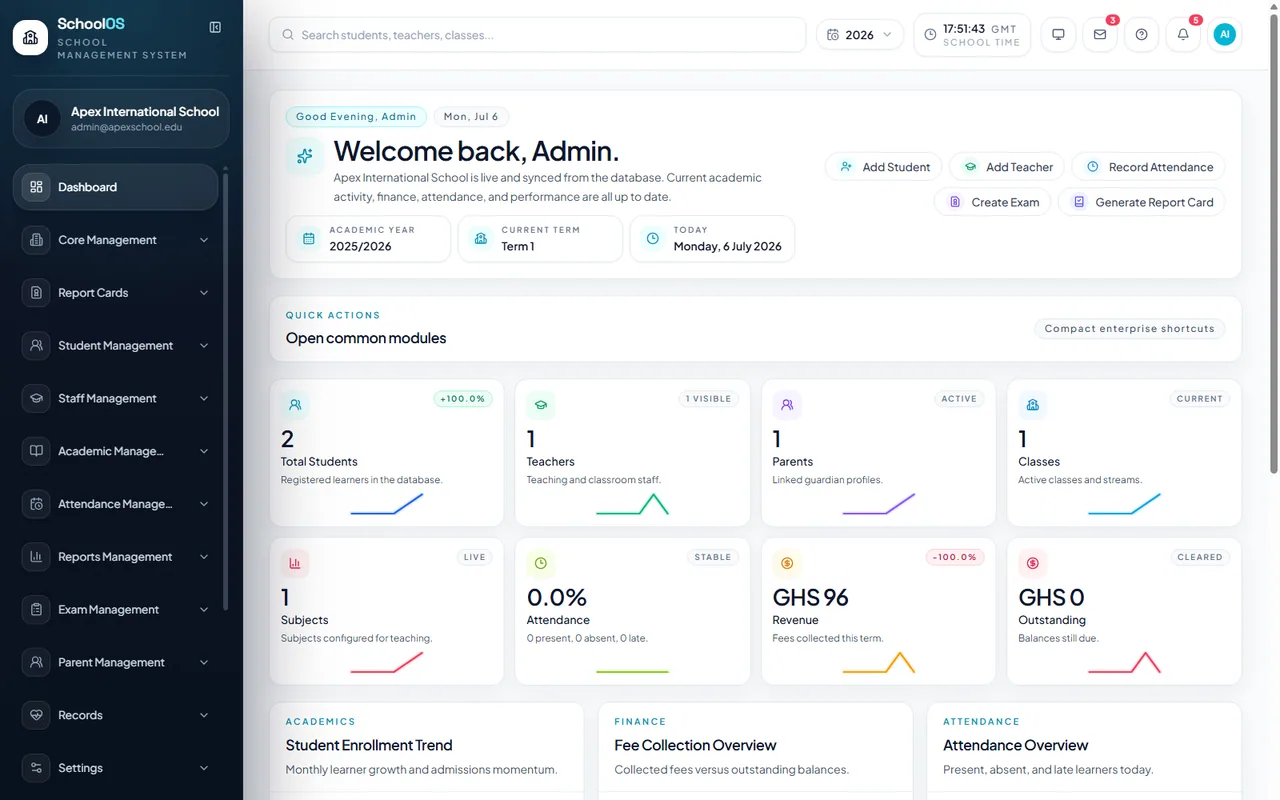 SchoolOSCloud finance and admissions operations overview